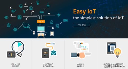 國(guó)產(chǎn)青少年編程軟件Mind 引領(lǐng)AI與物聯(lián)網(wǎng)教育新浪潮