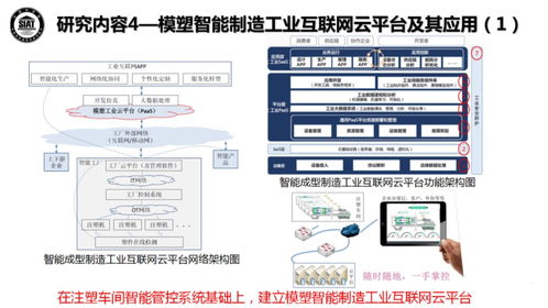 5G工業(yè)模組與AI軟件開發(fā) 驅(qū)動(dòng)智能化工廠的未來