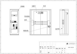深圳電梯檢測(cè)設(shè)備 樹(shù)立安全觀念，筑牢安全生產(chǎn)防線